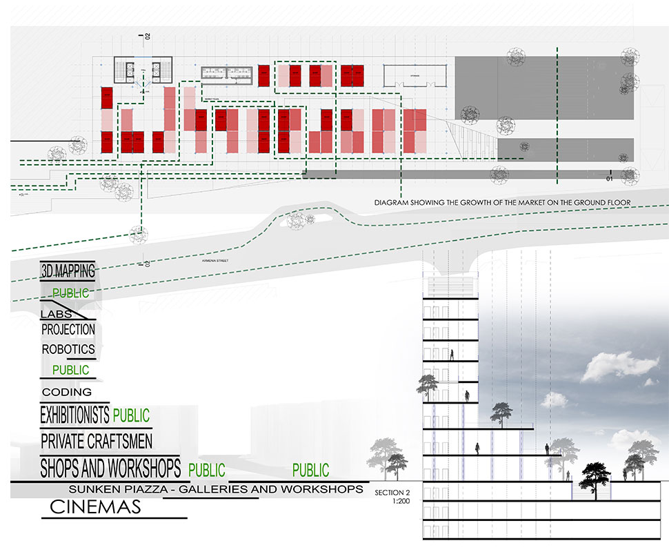 jcharchitects, Interior design Lebanon, Living room design Lebanon, Interior decoration Lebanon